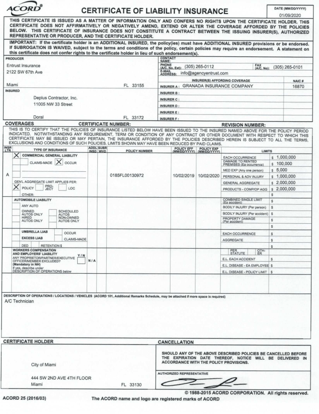 All City Permits Contractor Records Management Service MiamiDade
